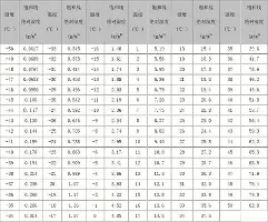 Rookie斩获1冠后续来了(Rookie或将在第三赛段回归) Rookie斩获1冠后续来了(Rookie或将在第三赛段回归)